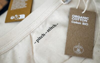 Sustainable Fashion for Musicians